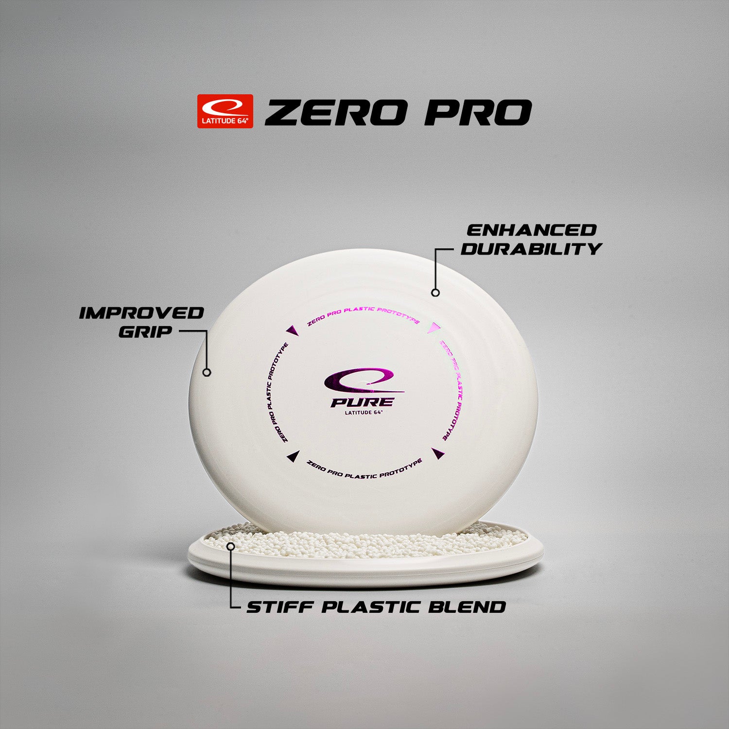 Zero Pro Prototype River